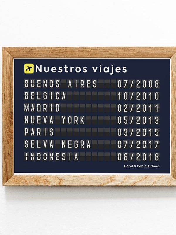 Lámina "Nuestros viajes"